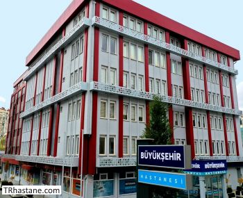 Özel Konya Büyükşehir Hastanesi